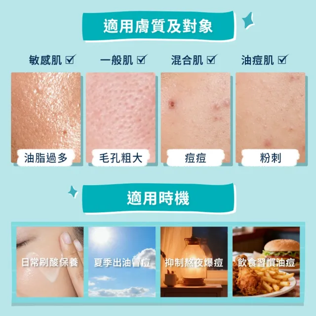 【CeraVe 適樂膚】粉痘清零全配組★A醇勻亮修護精華+多重酸煥膚修護精華+淨膚白泥抗粉痘潔面露_D