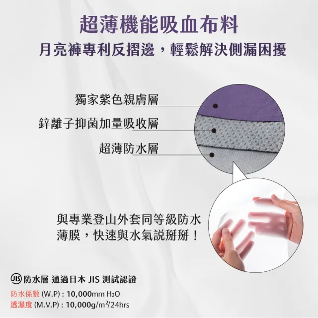 【月亮褲】官方直營 無痕日用中腰內褲 吸血內褲 月經褲｜蜜桃膚(舒適親膚｜乾爽不黏膩｜抑菌超安心)