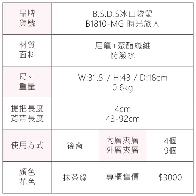【冰山袋鼠】時光旅人 - 知性多層附插袋胸扣後背包 - 抹茶綠(B1810-MG)
