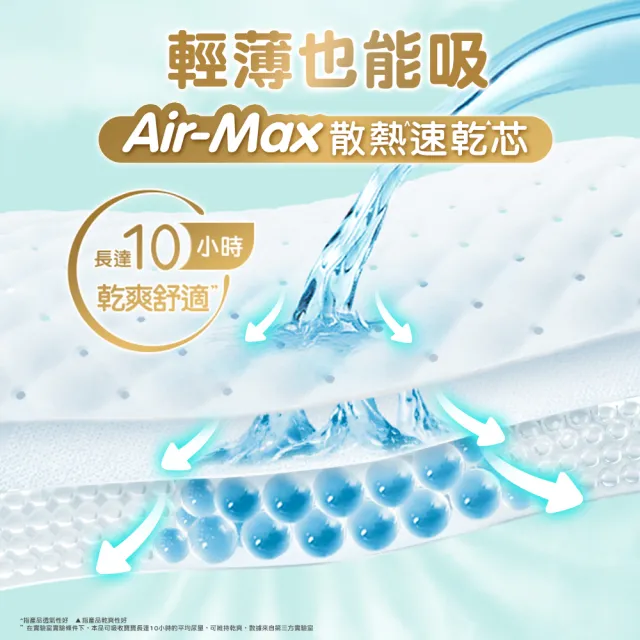 【幫寶適】一級幫 散熱拉拉褲  XXL 24片 褲型紙尿褲/尿布(升級18條立體散熱通道)