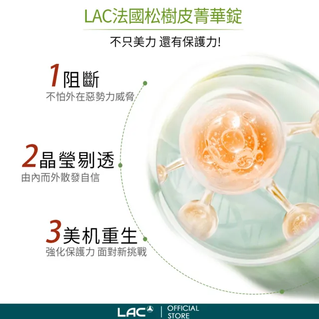 【LAC 利維喜】松樹皮菁華錠頂級寵愛組(共275錠/葡萄籽/OPCs/高單位松樹皮/青春/醫生推薦/花青素)