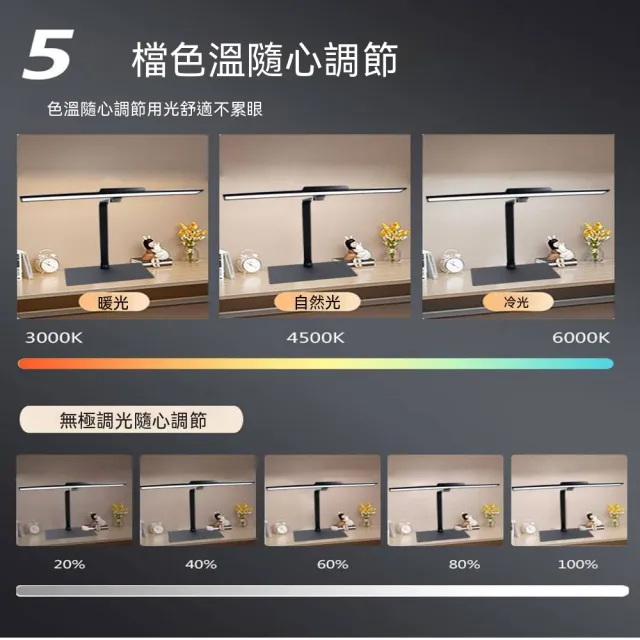 全光譜護眼檯燈 普瑞光源大燈面桌燈 桌面閱讀工作燈 電腦辦公照明燈 寢室宿舍專用檯燈