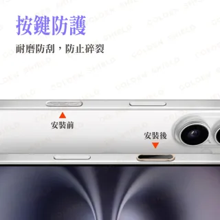 【GOLDEN SHIELD】金屬按鍵貼 2入組 適用iPhone 觸控貼 相機鍵 保護貼 按鍵貼 防塵貼 相機按鍵 i16 i17