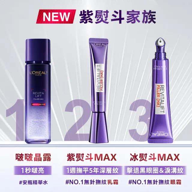 【L’OREAL Paris 巴黎萊雅】玻尿酸眼霜級撫紋精華霜30ml_2入(紫熨斗MAX3.0)