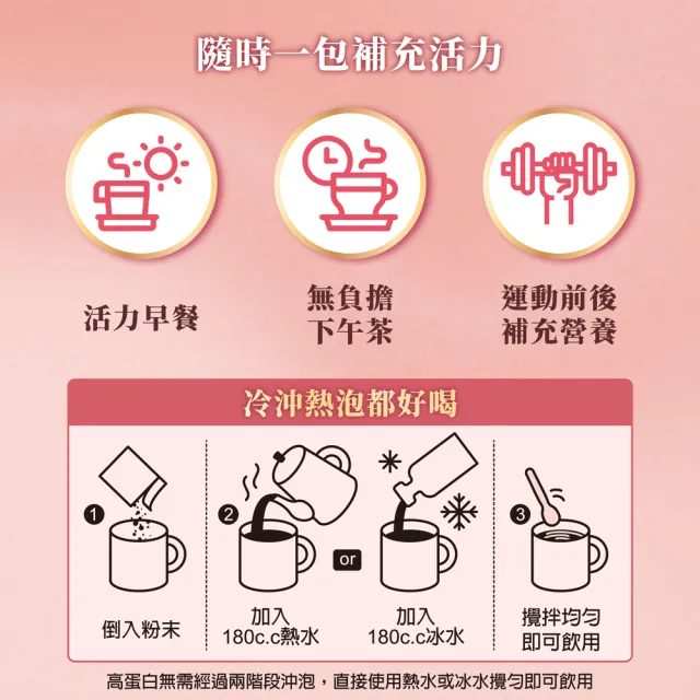【芝初】人氣特別綜合組(2+3芝優蛋白425g + 8倍細高蛋白纖穀粉任選x2)