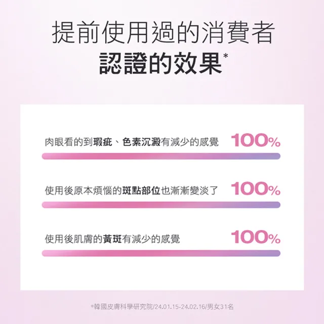 【PHYSIOGEL 潔美淨】極光CE色修平衡精華液30ml