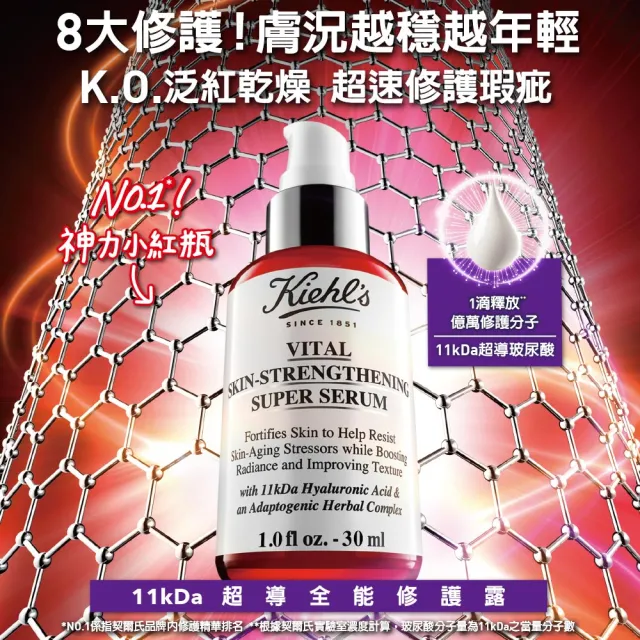 【Kiehl’s 契爾氏】官方直營 11kDa 超導全能修護露50ml雙入限搶組(Kiehl’s/50mlx2/小紅瓶)
