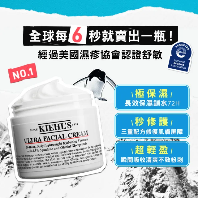 【Kiehl’s 契爾氏】官方直營 冰河醣蛋白舒敏修護保濕霜125ml 正貨買2送1