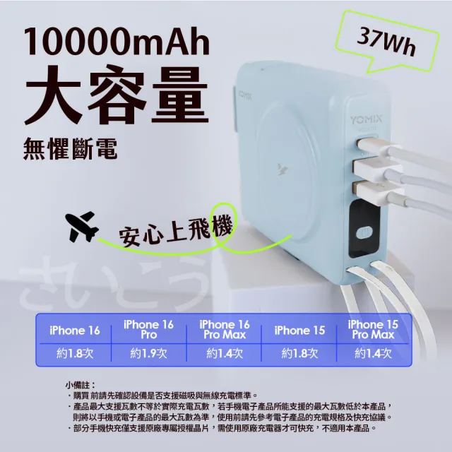 【YOMIX 優迷】萬國頭組★八合一自帶線22W三孔快充10000mAh可拆插頭行動電源(具Wh標示/自帶線/MagSafe)