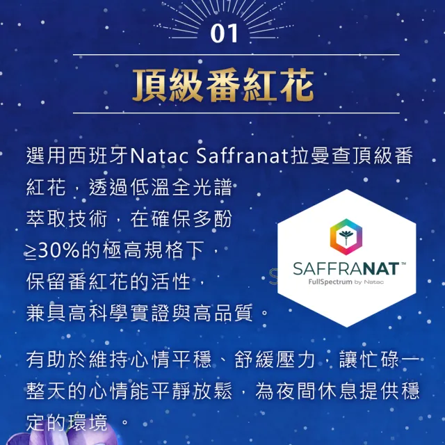 【MEDFine】酸櫻桃晚安好眠精萃 3盒組(14入/盒) 番紅花萃取/GABA
