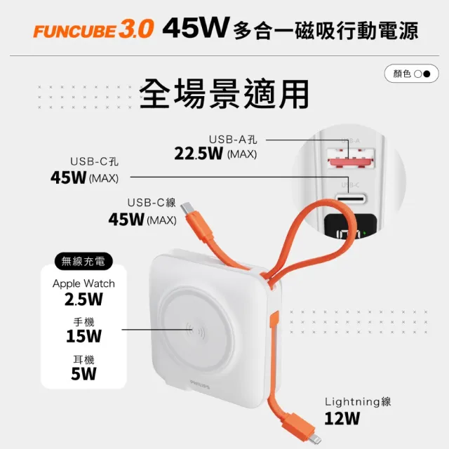 【Philips 飛利浦】DLP4351C 15000mAh FunCube 3.0 45W 多合一螢幕顯示行動電源(Lightning_具Wh標示)