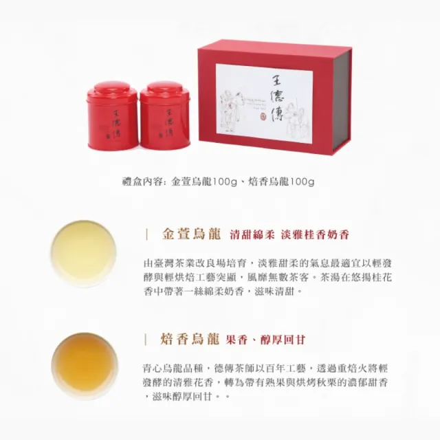【王德傳】德傳特選茶葉禮盒-金萱烏龍茶葉100g＋焙香烏龍茶葉100g(德傳茶禮)