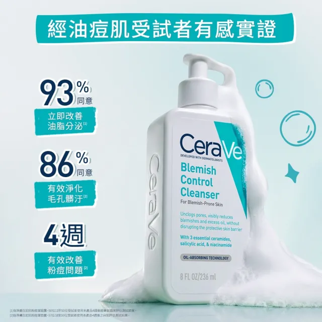 【CeraVe適樂膚】戰痘神器★淨膚白泥抗粉痘潔面露 236ml(控油抗粉痘/水楊酸)