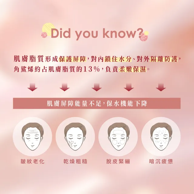 【Nature Tree】角鯊烷極萃全效玫瑰油2入組(30mlx2)