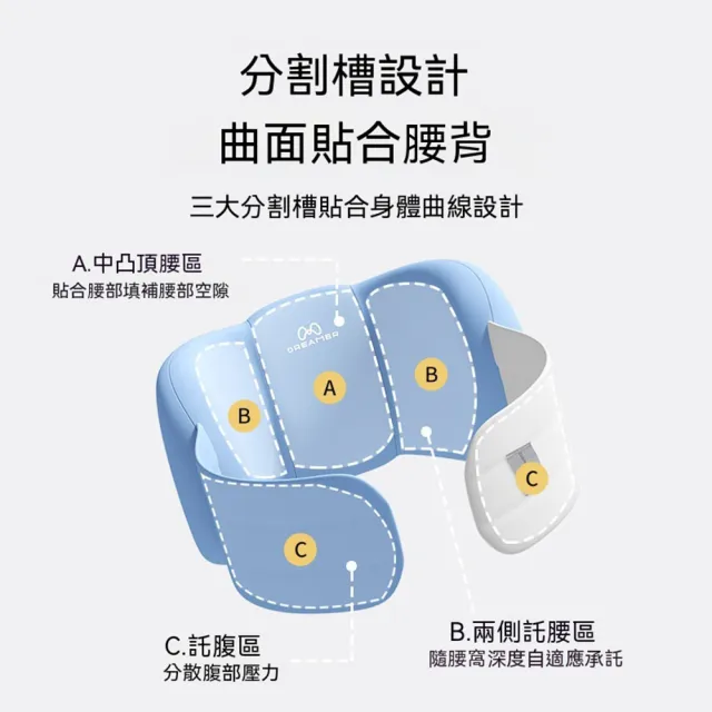 小山 蝴蝶結腰墊 腰枕 睡眠枕 護腰帶 腰托 護腰墊 腰椎枕 環抱護腰 側睡枕 人體工學 腰部支撐枕