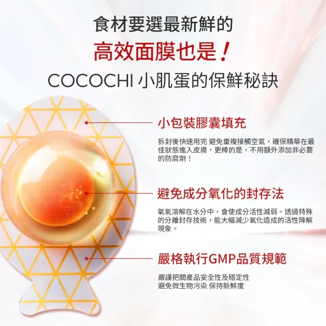 【cocochi】AG抗糖小肌蛋晚安面膜(5入x3)