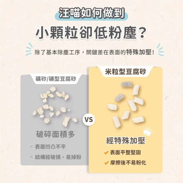 【汪喵星球】mo獨家 益生菌米粒型豆腐砂16KG囤貨組(根除臭源/低粉塵/貓砂/可沖馬桶)(4KG)(4入組)