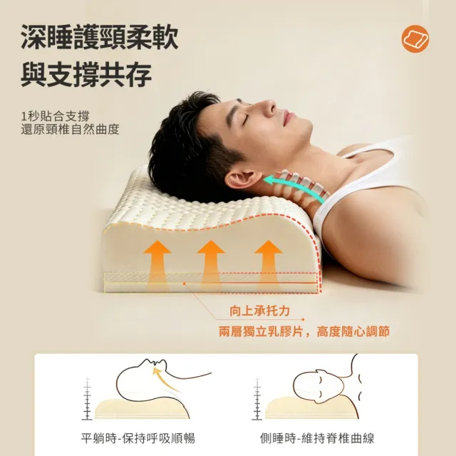 【IMIS 愛美麗】可調節高度乳膠枕含內枕套+外枕套+2層墊片（肥胖/老人/駝背 泰國乳膠 護頸枕 可調節枕頭)