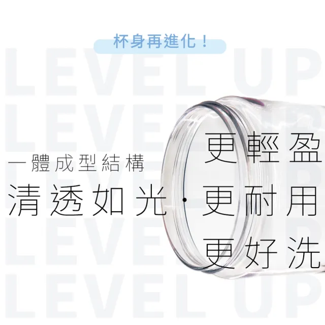 【WOKY 沃廚】渾圓杯 Ecozen純透復刻款 880ml-附彈跳吸管(單手彈蓋款；吸管杯/隨行杯/外帶杯)