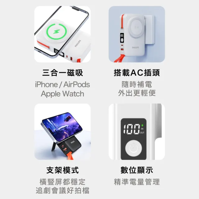 【Philips 飛利浦】DLP4352C 22.5W 10000mAh FunCube 3.0伸縮線多合一行動電源(TypeC_具Wh標示)