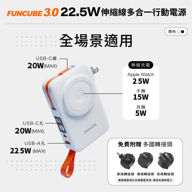 【Philips 飛利浦】DLP4352C 22.5W 10000mAh FunCube 3.0伸縮線多合一行動電源(具Wh標示_DLP2552任選組)