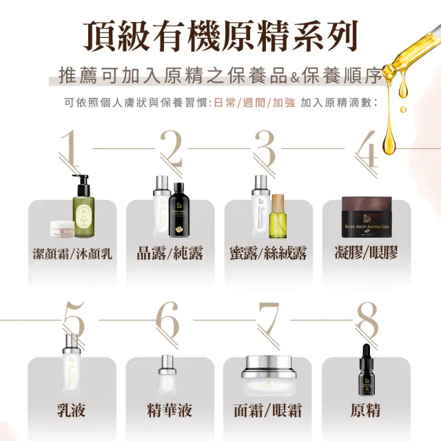 【Bonnie House 植享家】有機奧圖玫瑰原精5ml(三入組)★618限定★
