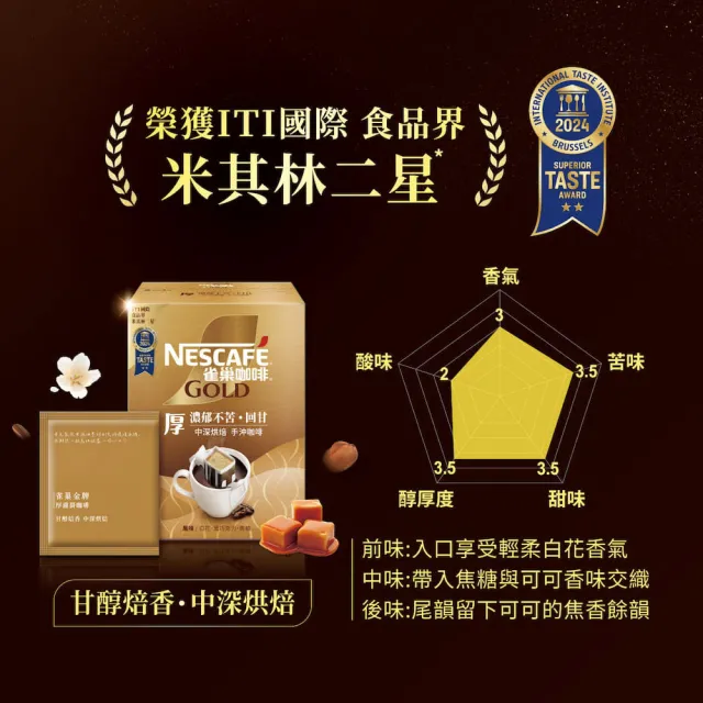 【NESCAFE 雀巢咖啡】金牌綜合濾掛咖啡任選(堅果花香/耶加雪菲/陽光柑橘/冰萃)