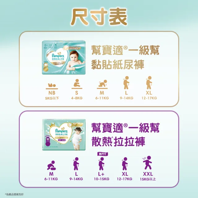 【幫寶適】VIP 一級幫 散熱拉拉褲 L 8片X6包 1箱