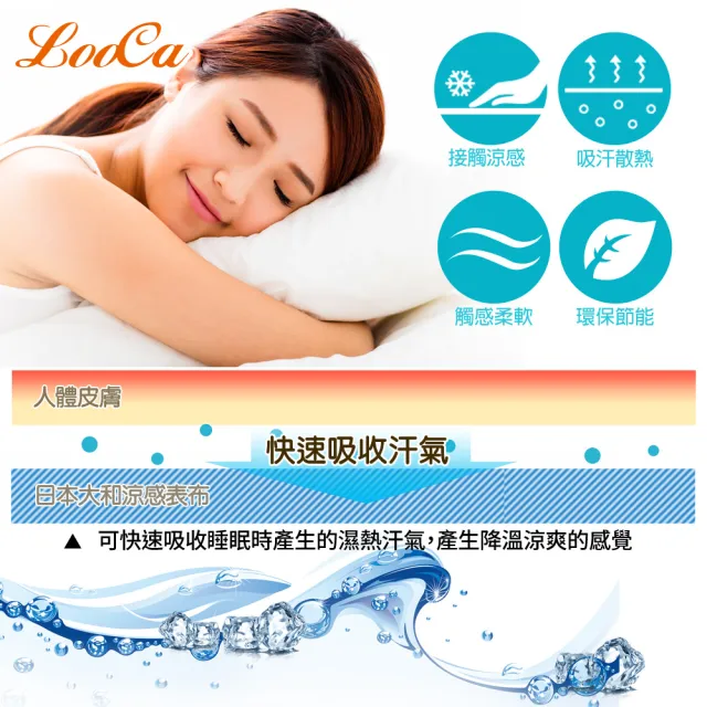 【LooCa】涼感釋壓12cm記憶床墊-單大3.5尺(贈枕*1★限量出清)
