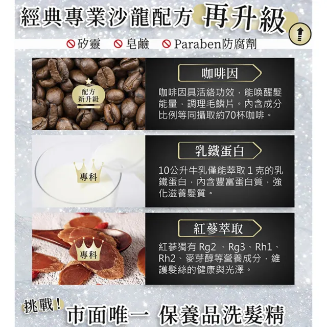 【HAIR MUCH】養護髮專用養髮精700ml-三入組(洗髮精/咖啡因洗髮精)