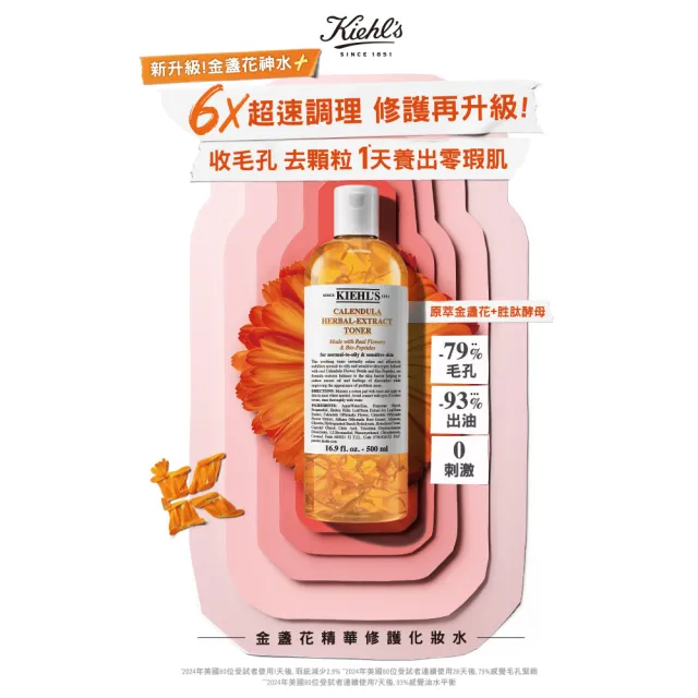 【Kiehl’s 契爾氏】官方直營 全新升級金盞花植物精華化妝水500ml 正貨買2送1