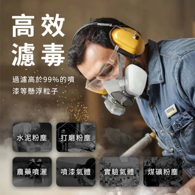 代工廠防毒面具 七件組 防塵面罩 呼吸防護 噴漆裝修 噴農藥 濾毒口罩 工業粉塵 208-ST3M6200