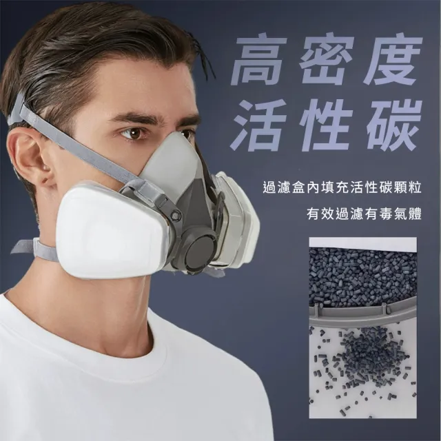 代工廠防毒面具 七件組 防塵面罩 呼吸防護 噴漆裝修 噴農藥 濾毒口罩 工業粉塵 208-ST3M6200