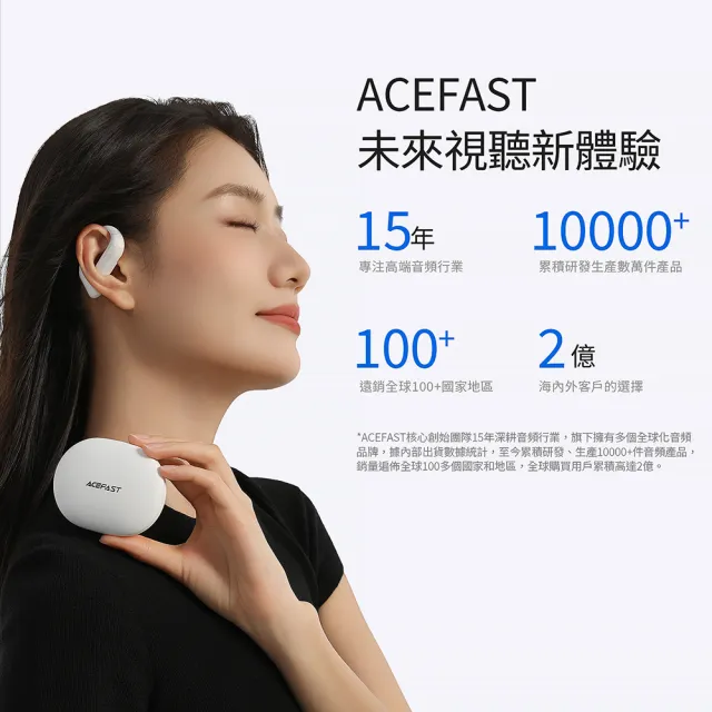 【ACEFAST】ACEFIT Air OWS 開放式藍芽耳機(防水/ENC通話降噪/跑步/運動藍牙耳機)