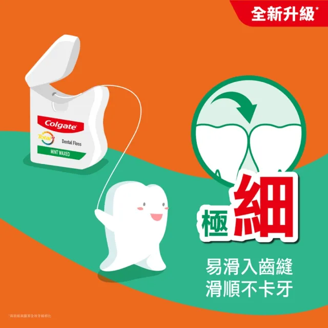 【Colgate 高露潔】全效牙線2入(薄荷配方/有效清除齒縫)
