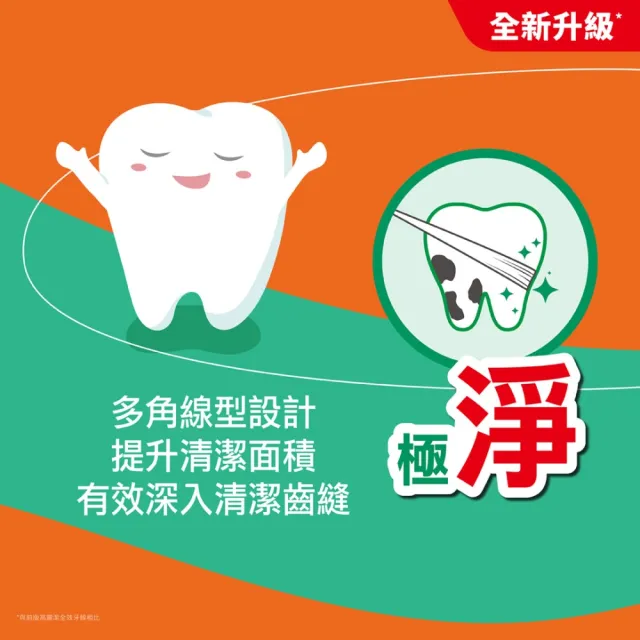 【Colgate 高露潔】全效牙線2入(薄荷配方/有效清除齒縫)