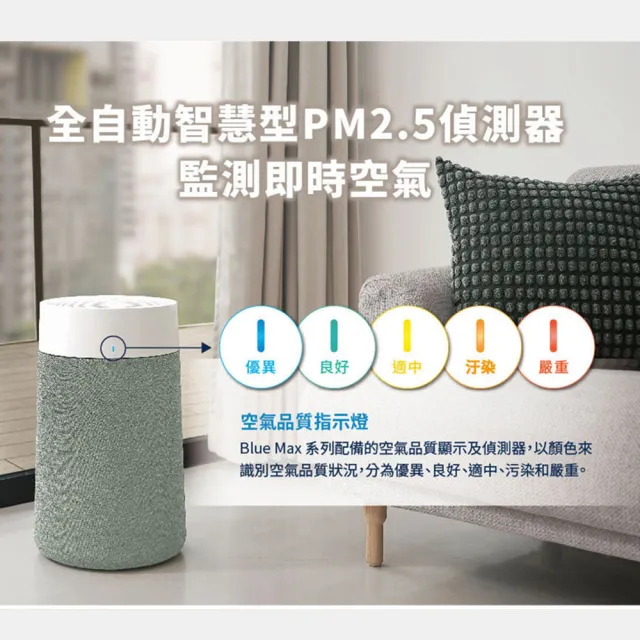 【Blueair】BlueMax智能wifi空氣清淨機3350i(輕巧/安靜/除異味/適用15-24坪)