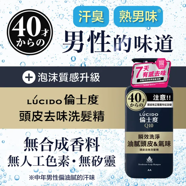 【LUCIDO 倫士度】去味洗沐組(洗髮精450ml+沐浴露450ml 男性專用 去油)