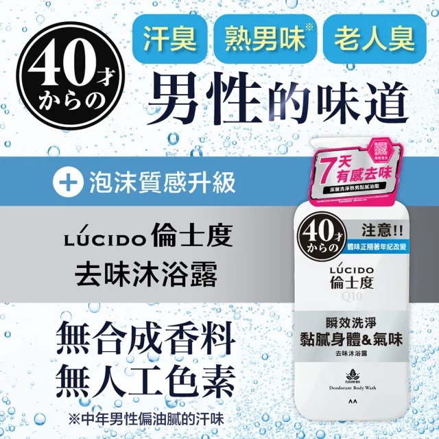 【LUCIDO 倫士度】去味洗沐組(洗髮精450ml+沐浴露450ml 男性專用 去油)