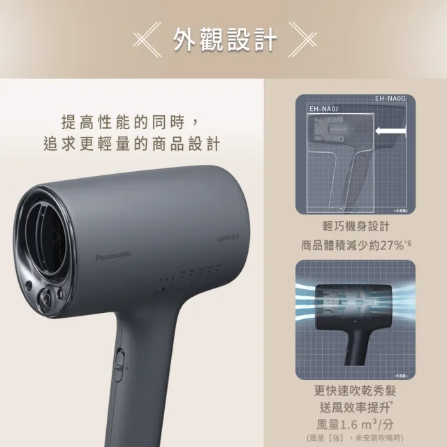 【Panasonic 國際牌】高滲透奈米水離子吹風機(EH-NA0K-P)