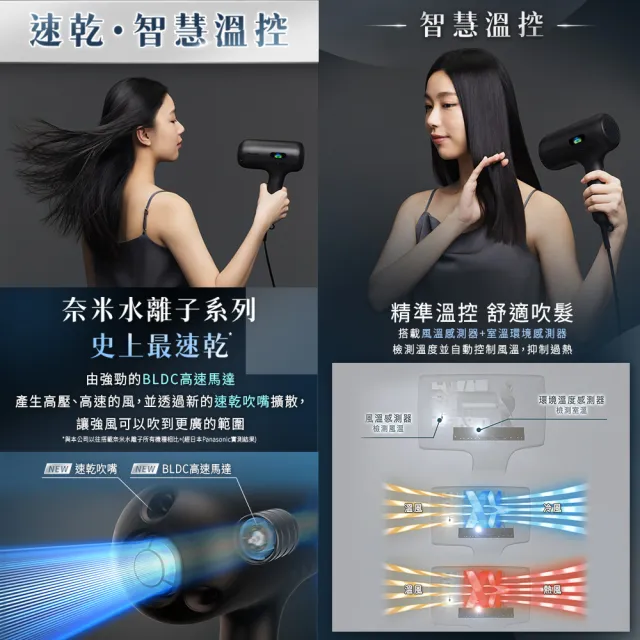 【Panasonic 國際牌】新世代高滲透奈米水離子吹風機(EH-NC50-K)