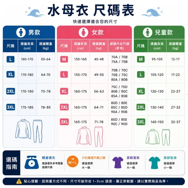 【希賽德】防曬泳衣 長袖泳裝 水母衣 二件式 三件式 女泳衣 比基尼 潛水衣 淺水衣 女泳裝 衝浪衣(游泳衣)