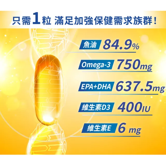 【Doppelherz 德之寶】頂級魚油+D3膠囊60粒/盒(德國雙心)