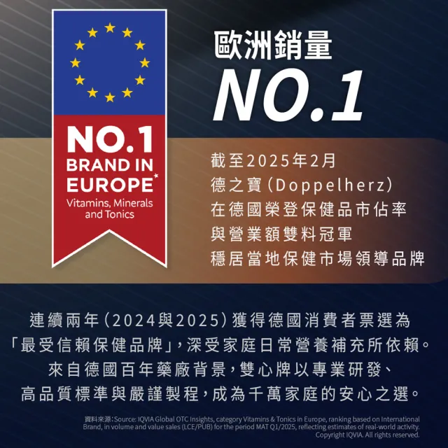 【Doppelherz 德之寶】兒童魚油咀嚼片60片/盒(德國雙心)