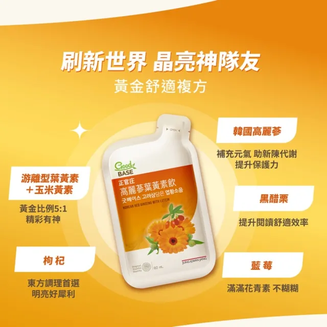 【JUNG KWAN JANG 正官庄】高麗蔘葉黃素飲 (60mlx21入/盒)-游離型/玉米黃素