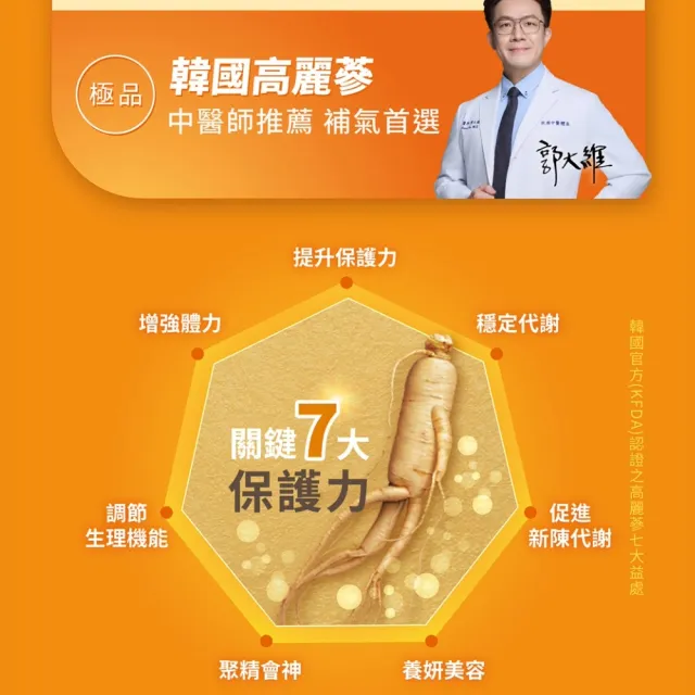 【JUNG KWAN JANG 正官庄】高麗蔘葉黃素飲 (60mlx21入/盒)-游離型/玉米黃素