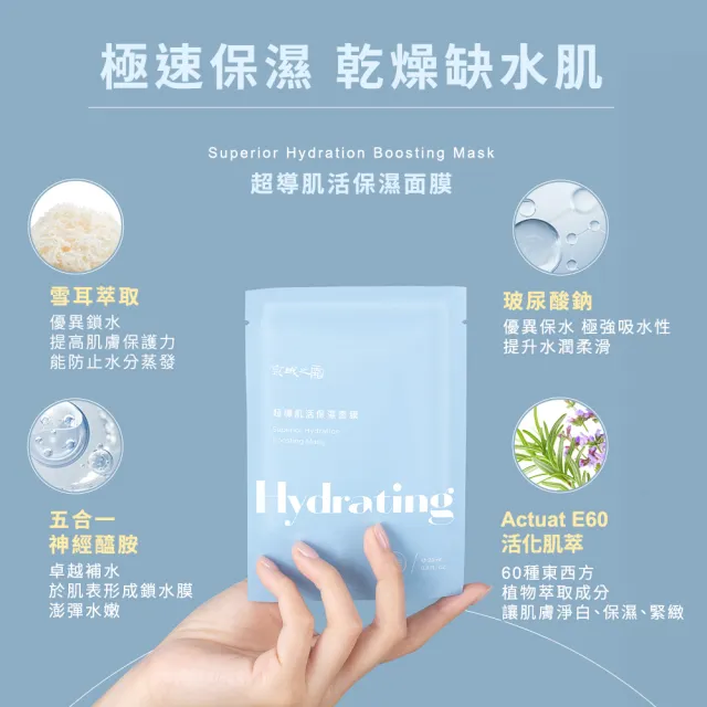 【牛爾京城之霜】momo獨家販售★極能循環超導肌活面膜20片/組(保濕/亮白/修護 三款任選)