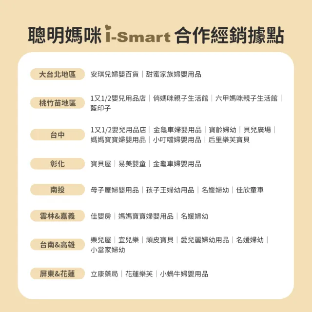 【i-Smart】仿真智慧收銀機玩具 25件組(家家酒｜益智玩具｜兒童玩具)