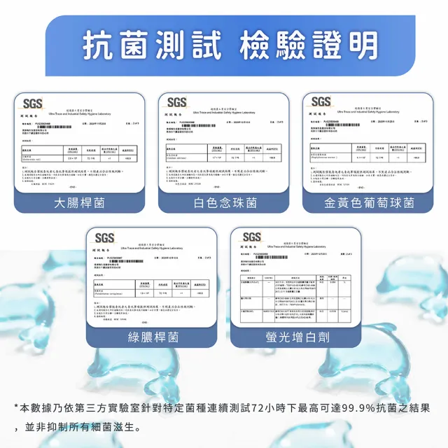 【清淨海】金牌推薦  鋅銀離子抗菌洗衣膠囊 Plus 10g*30顆 4包 (抗菌/海豚洗衣球)