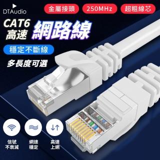 【DTAudio】Cat.6網路線 15m|金屬接頭 RJ45 網路線 ADSL 路由器網路 乙太網路線